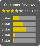 5 star 4 star 3 star 2 star 1 star Customer Reviews 3.6 out of 5